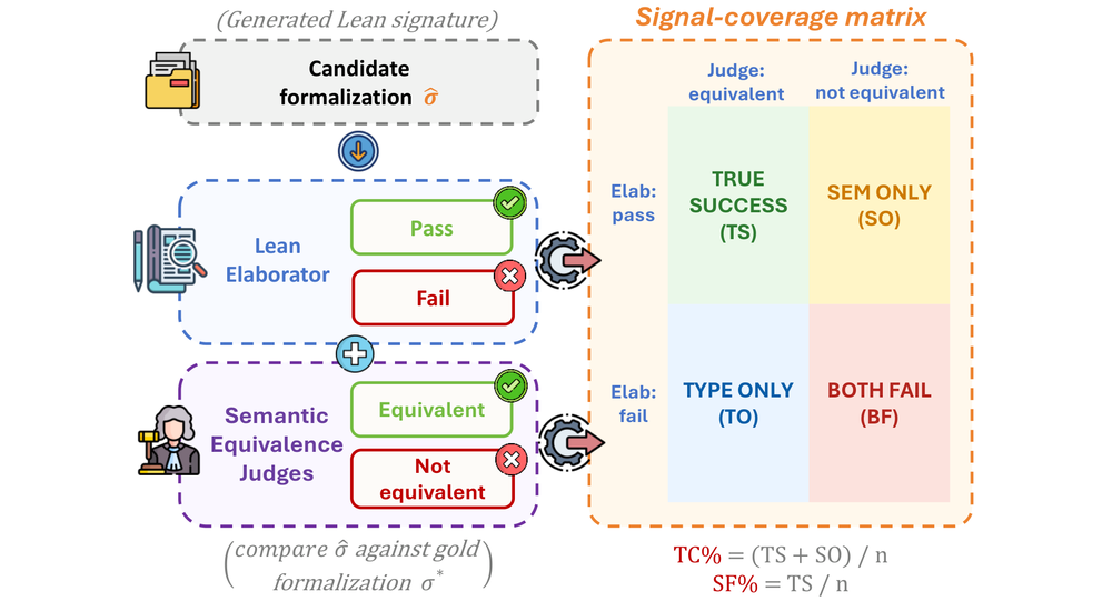 signalcoverage.png